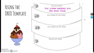 Persuasive Writing:  Using an OREO Template