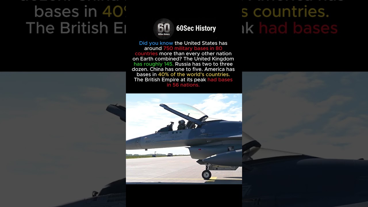 How the U.S. Became the World’s Most Globally Deployed Military Power #shorts