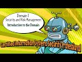 CISSP Domain 1: Security & Risk Management π