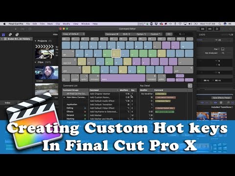 Final Cut Pro X Keyboard Shortcuts Chart