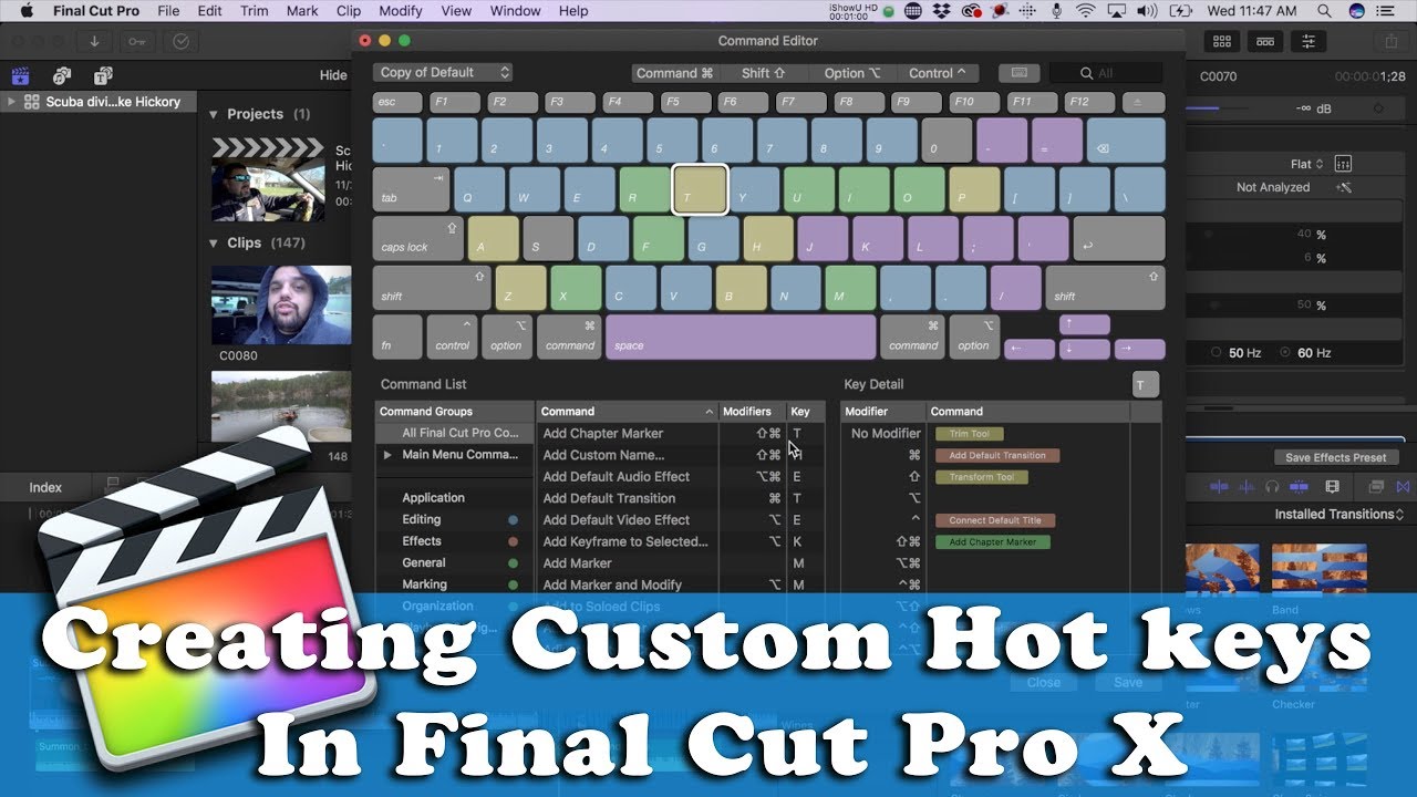 Final Cut Pro X Keyboard Shortcuts Chart