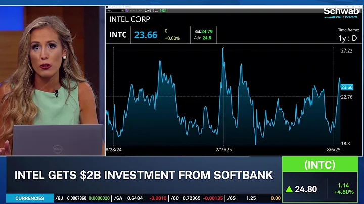SoftBank Backs INTC With $2B, NVDA New Chinese Chip