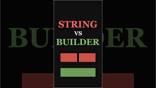 String Vs Builder