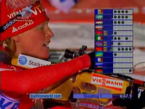 Биатлон ЧМ 2007