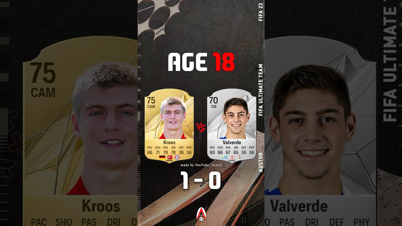 Kroos VS Valverde FIFA EVOLUTION AGE 18 - 25! 