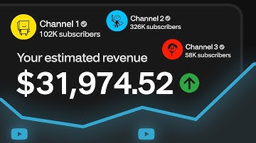 How i make over $30k/month faceless youtube Channel