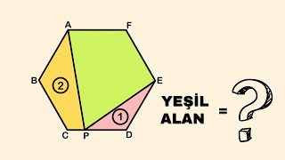 Doğru Bakış, Kolay Çözüm