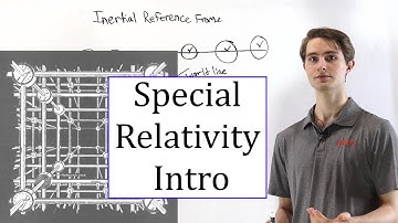Special Relativity Intro: Reference Frames & Spacetime Diagrams
