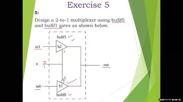 Verilog HDL (18EC56) | Module 3 | Unit 5 | Gate level Modelling | Exercises | VTU