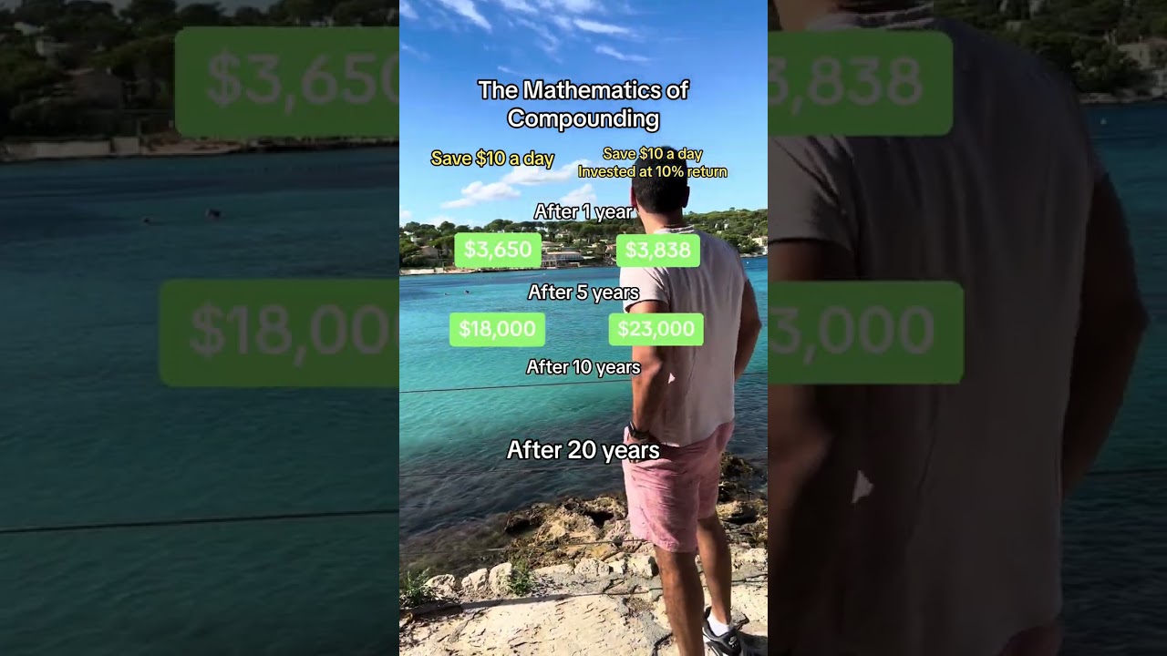 The math of Compound Growth: Personal Finance can make of you a Millionnaire