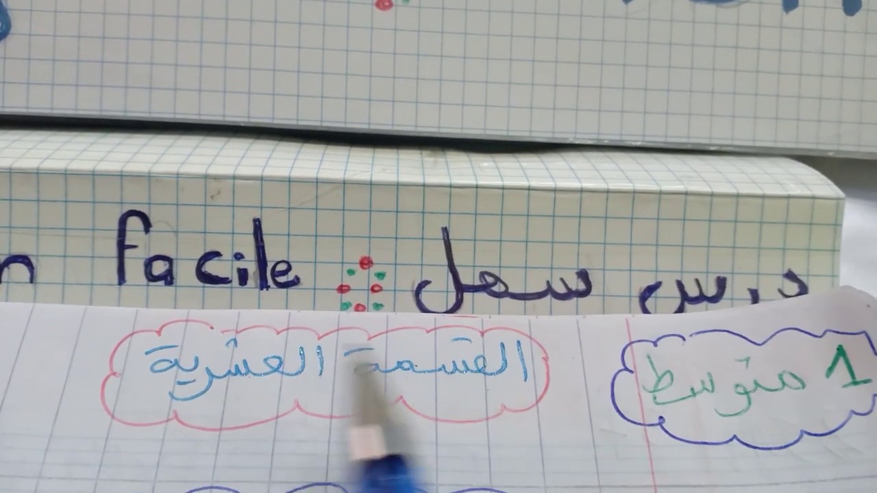 القسمة  العشرية  للسنة  1  متوسط