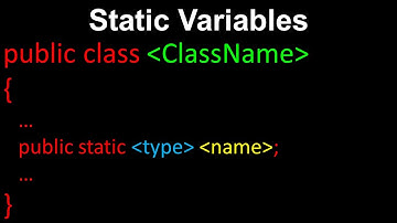 Static Variables, Java Class - AP Computer Science A
