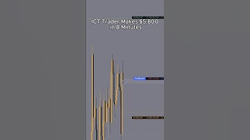 ICT Trader Makes +$5,800 in 8 Minutes #sidehustle #trading #forex #ict #smartmoney #makemoneyonline