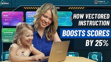 Vectored Instruction: The Key to Learning Acceleration