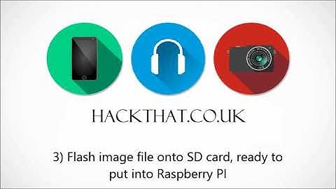 Simple walkthrough - Turn Raspberry PI into online NAS hard drive