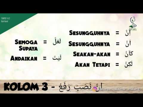 Kolom 3 Saudaranya ان نصب رفع Inna Nashoba Rofa U Tamyiz 1 2 Bab Huruf Al Azhar Malang Youtube