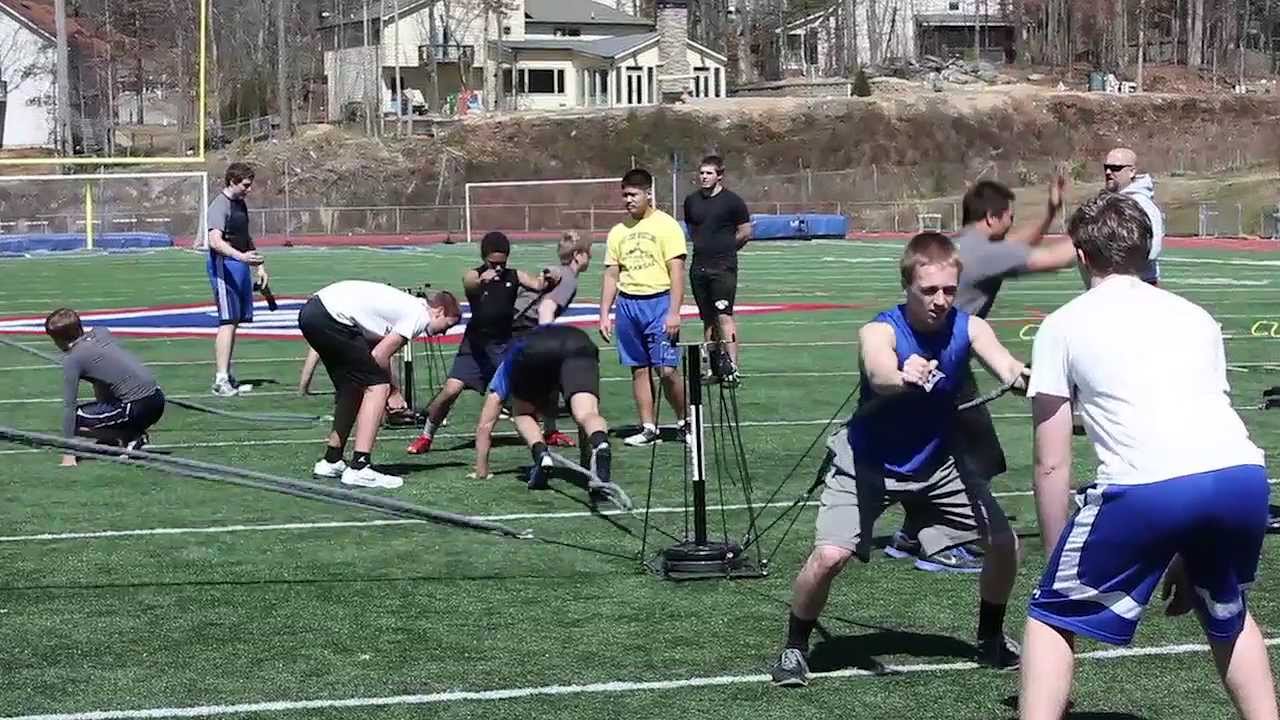 Effective Team Training System