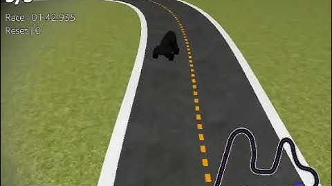 AWS DeepRacer March Qualifier Open Division by waypoints