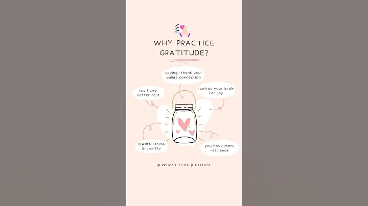 WHY PRACTICING GRATITUDE IMPROVES YOUR LIFE?1🙏 #shorts