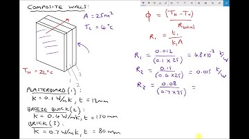 Calculating Rate of Heat Conduction Through a Composite Wall