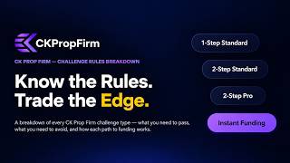 Details CK PropFirm Launch Update: New Challenge Rules Explained! News