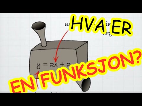 Video: Hva er funksjonen til Ignitor?