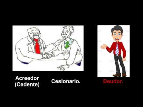 Video: Cómo Transferir Derechos