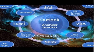 SPSS and Advance Excel and VBA, Advanced Analytics Training,SAS Training.