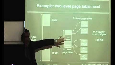 CS-342 Operating Systems Lecture 30