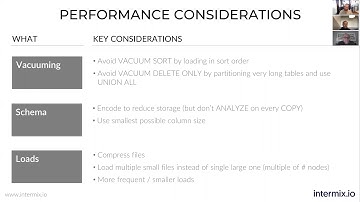 Performance considerations in Amazon Redshift