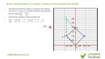 Shear transformation of a square, equation of the invariant line iGCSE, AS Level
