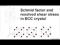 Schmid factor and resolved shear stress in BCC crystal