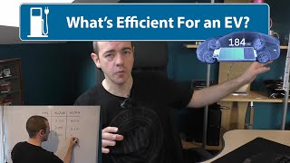 What's Efficient For An Electric Car? (m/kWh & Wh) - MPG Equivalent-ish