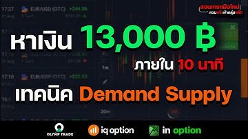 IQ OPTION สอนเทรดด้วยเทคนิค Demand Supply +9  2 แนะนำมือใหม่ลองเทรดวิธีนี้ ทำกำไร #iqoption #forex