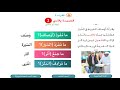 الصف الخامس اللغة العربية قصيدة بلادي ج2 