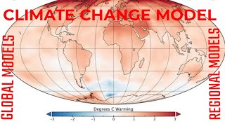Modeling of Climate Change. Types of Climate Change Models. Global & Regional Climate Models