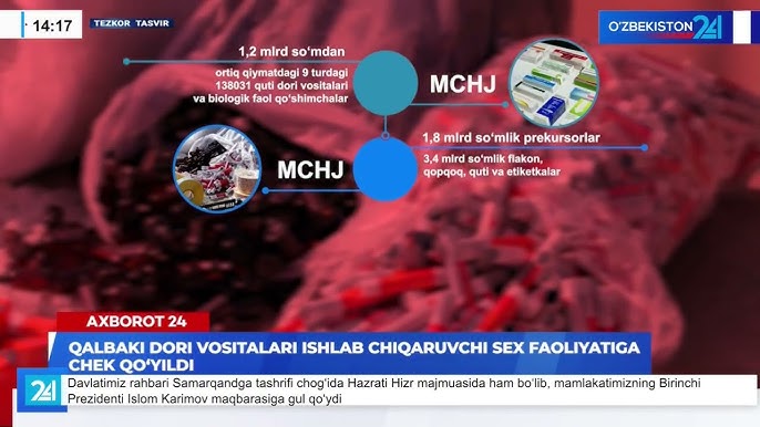 Dunyodagi birinchi pornografik filmlar Dunyodagi birinchi pornografik filmlar