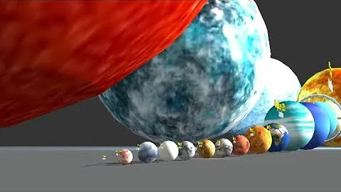 Universe Size Comparison l 3D Animetion 2025