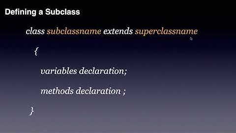 CLASS 10, 11 & 12 COMPUTER SCIENCE - INHERITANCE IN JAVA