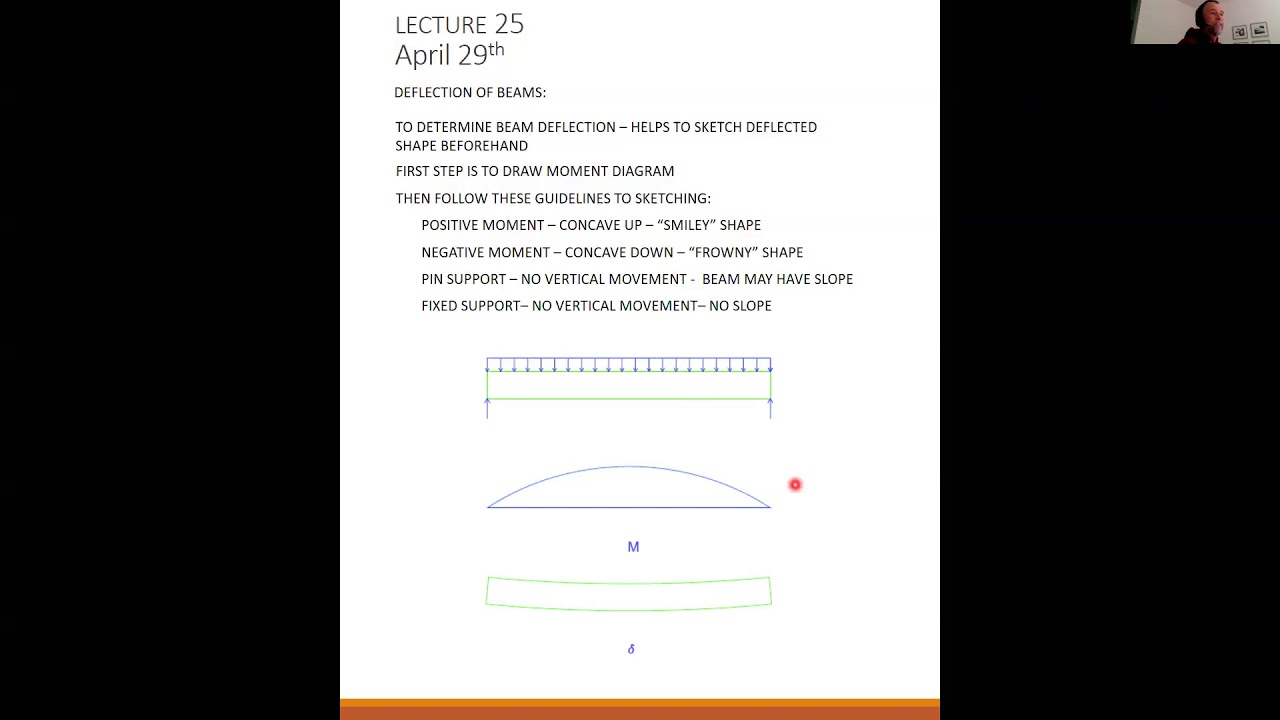 Lecture 25 - YouTube