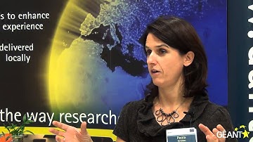 GÉANT Open Call: Software Defined Networking - MOTE