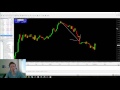 Pullback forex system Live Stream 16