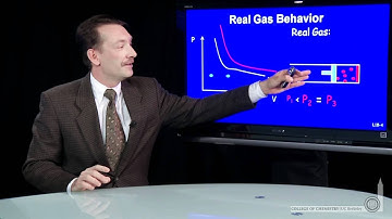Real Gas Behavior
