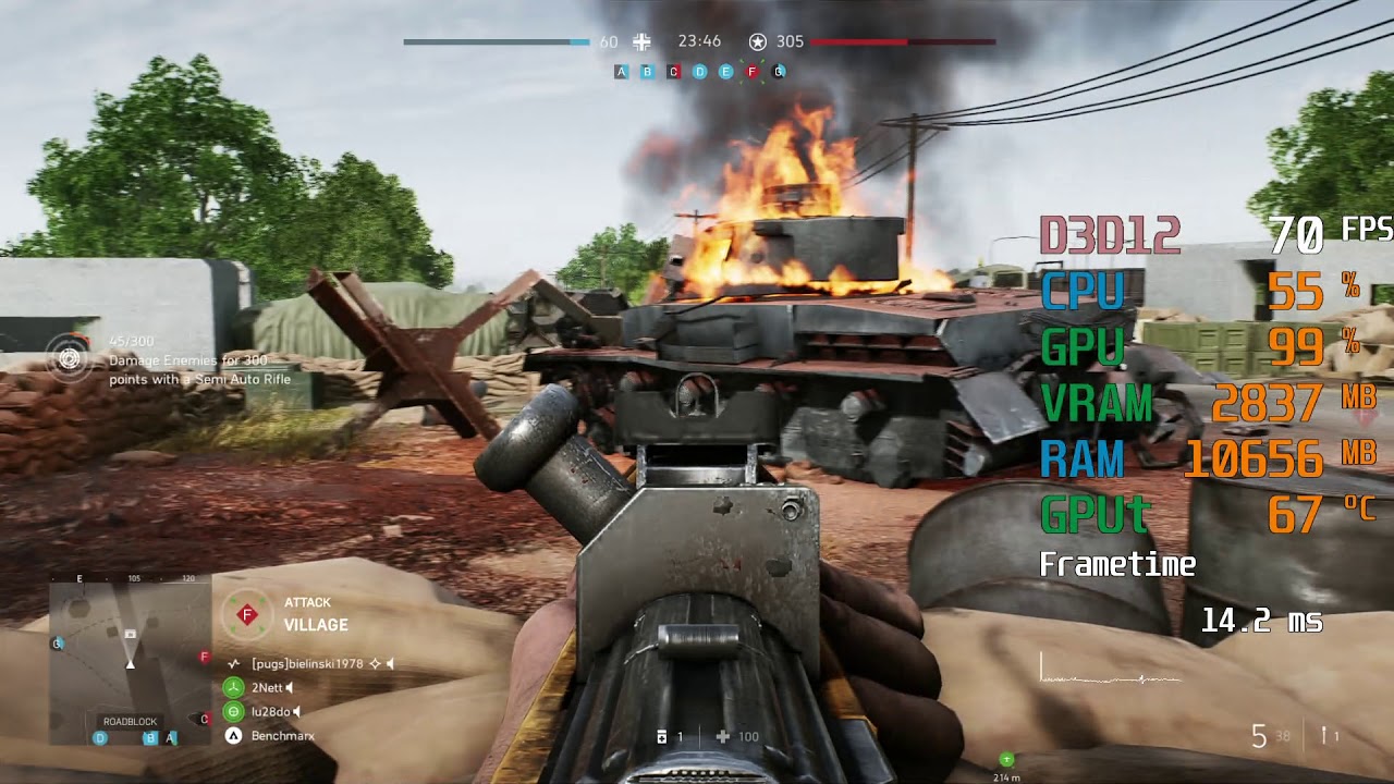 Dmg Dmg