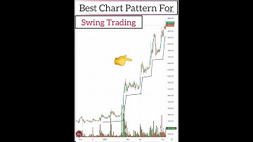 Best trading chart pattern for swing trading 🤑💥🚀 | #swingtradingstrategies #chartpatternsfortrading