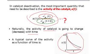 CHE505 Chapter One Part 7 1 Deactivation of catalysts