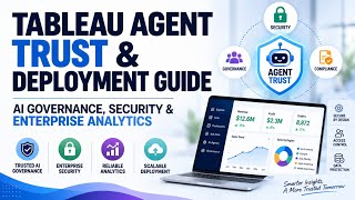 Tableau Agent Trust Deployment Guide AI Governance Security Enterprise Analytics Uplatz