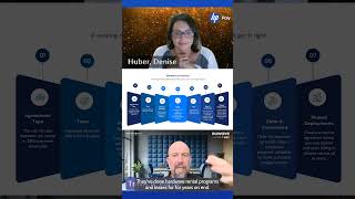 HP Poly | NUWAVE Roundtable - Hardware as a service