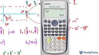 Solving Applied Problems Involving Hyperbolas