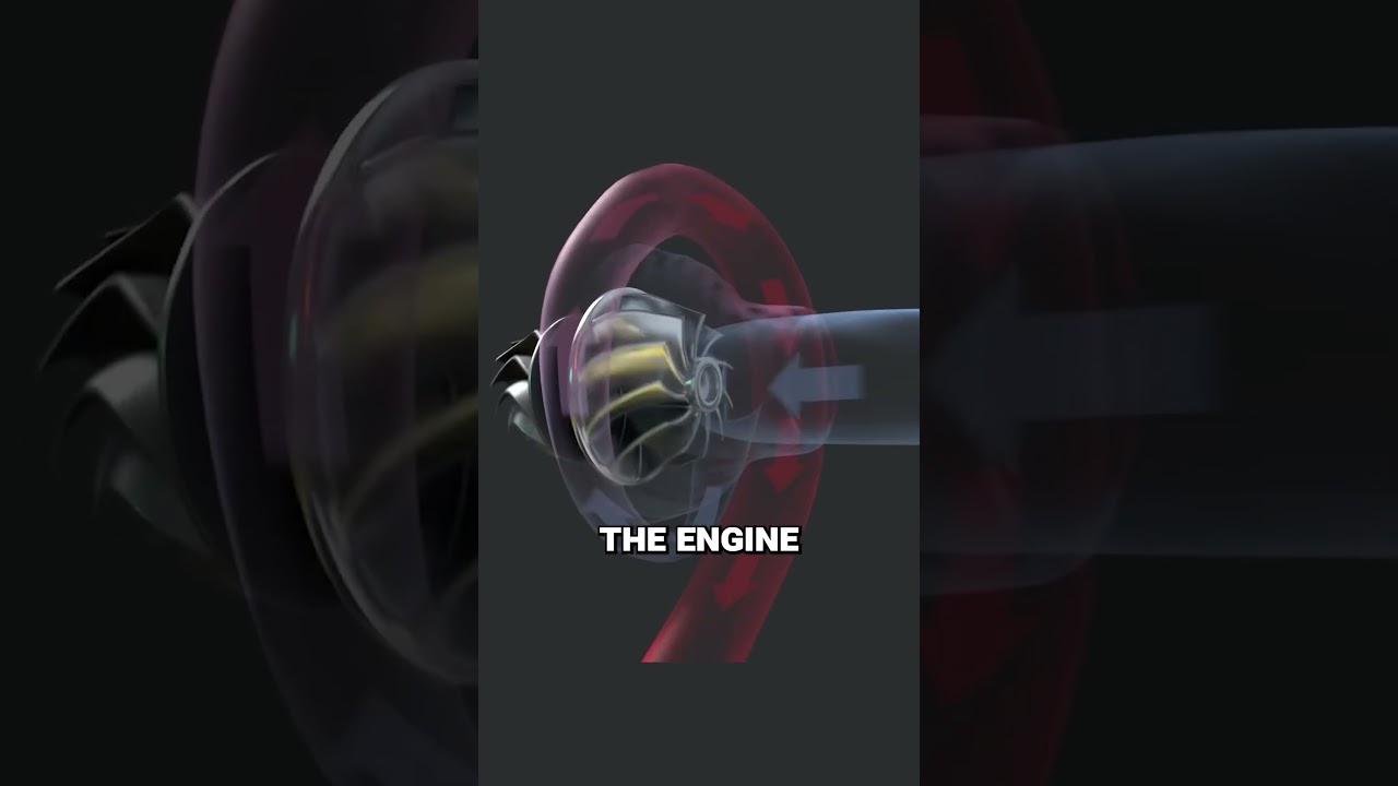 How a Turbocharger Works